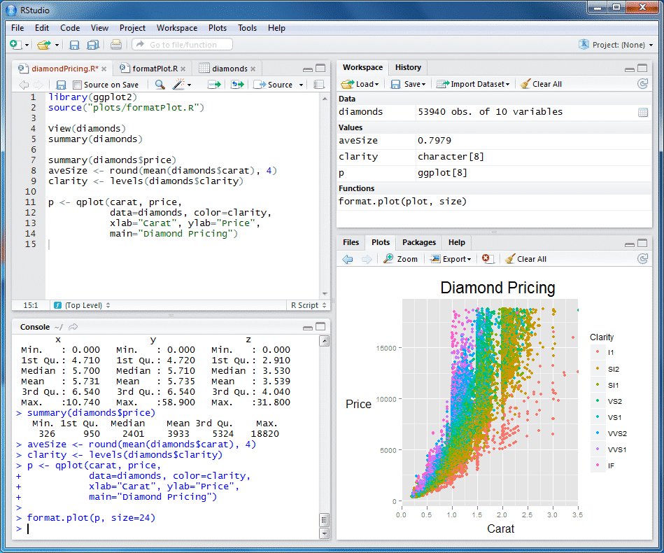 RStudio IDE. Tomado de [Diego Calvo](https://www.diegocalvo.es/definicion-de-rstudio/rstudio-ejemplo-de-paneles/).